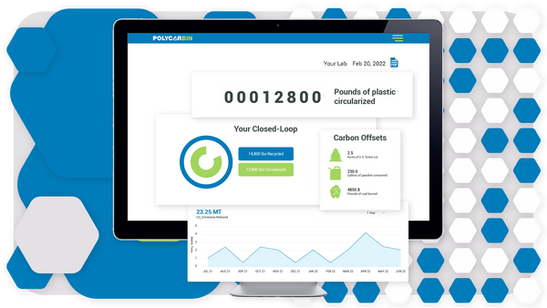 Utilize the transparency of the Carbin Counter to see your plastic's continuous life cycle.